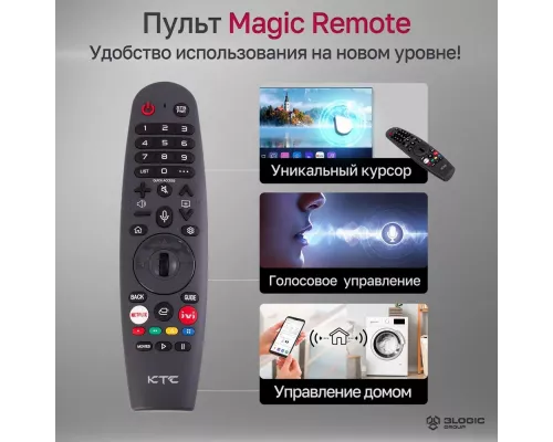 Телевизор KTC 43FD-AWMB