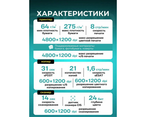 МФУ струйное Canon PIXMA MG2546S 0727C081 МФУ струйное Canon PIXMA MG2546S 0727C081