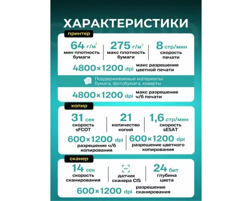 МФУ струйное Canon PIXMA MG2546S 0727C081