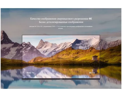 Телевизор XIAOMI Mi LED TV A Pro 65" 2025 (L65MA-SRU) QLED 4K Smart (Android)
