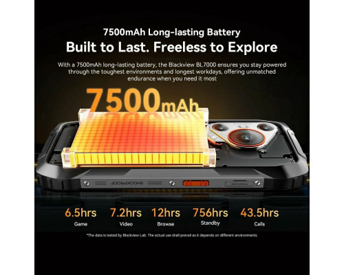 Смартфон Blackview BL7000 8/256Gb BLACK Смартфон Blackview BL7000 8/256Gb BLACK