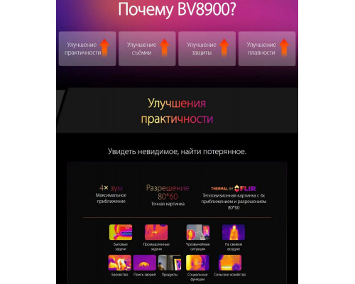 Смартфон Blackview BV8900 8/256Gb черный Смартфон Blackview BV8900 8/256Gb черный