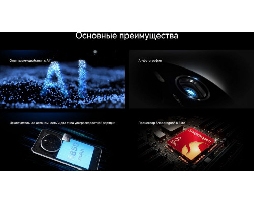 Смартфон Honor Magic 7 Pro 12/512Gb голубой Смартфон Honor Magic 7 Pro 12/512Gb голубой