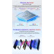 Смартфон OSCAL Modern 8 8/256Gb фиолетовый