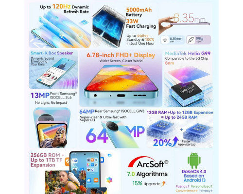 Смартфон OSCAL Tiger 12 8/128Gb серый Смартфон OSCAL Tiger 12 8/128Gb серый