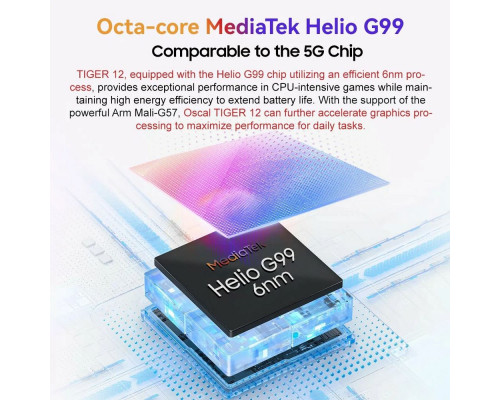 Смартфон OSCAL Tiger 12 8/128Gb фиолетовый Смартфон OSCAL Tiger 12 8/128Gb фиолетовый
