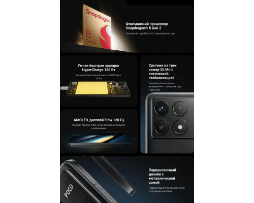 Смартфон POCO F6 Pro 12/256Gb белый Смартфон POCO F6 Pro 12/256Gb белый