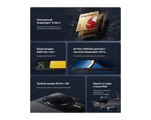 Смартфон POCO F7 Pro 12/512Gb синий Смартфон POCO F7 Pro 12/512Gb синий