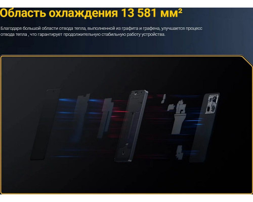 Смартфон POCO X6 5G 12/256Gb Black Смартфон POCO X6 5G 12/256Gb Black