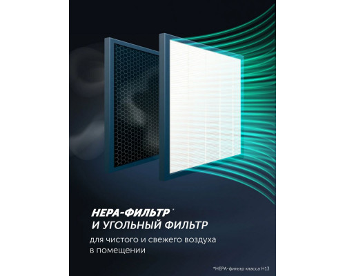 Увлажнитель воздуха Polaris PUH 4550 белый Увлажнитель воздуха Polaris PUH 4550 белый