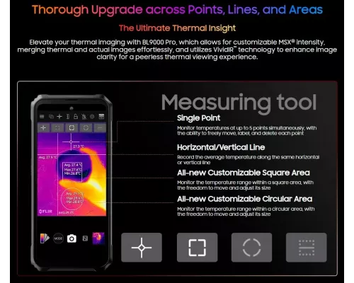Смартфон Blackview BL9000 Pro 12/512Gb черный