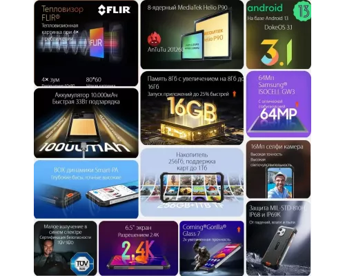 Смартфон Blackview BV8900 8/256Gb черный