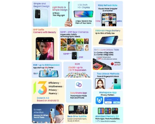 Смартфон OSCAL Tiger 10 8/256Gb серый