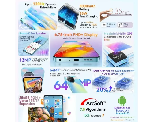 Смартфон OSCAL Tiger 12 8/128Gb голубой