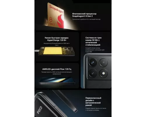 Смартфон POCO F6 Pro 12/256Gb белый