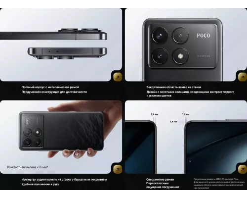 Смартфон POCO F6 Pro 12/256Gb черный