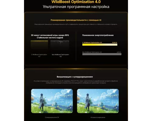 Смартфон POCO F7 Pro 12/256Gb черный