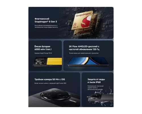 Смартфон POCO F7 Pro 12/512Gb серебристый