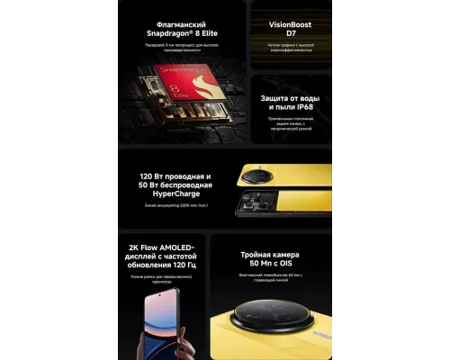 Смартфон POCO F7 Ultra 12/256Gb желтый