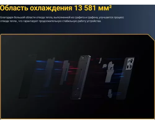 Смартфон POCO X6 5G 12/256Gb Black