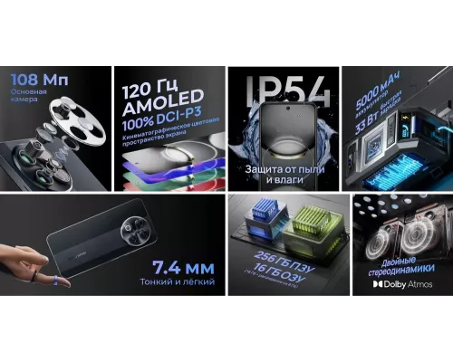 Смартфон TECNO SPARK 30 Pro 8/256Gb белый