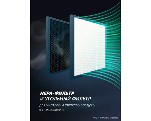 Увлажнитель воздуха Polaris PUH 4550 белый