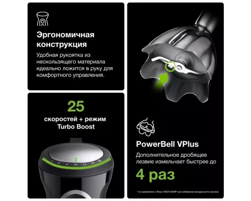 Блендер BRAUN MQ55254MBK