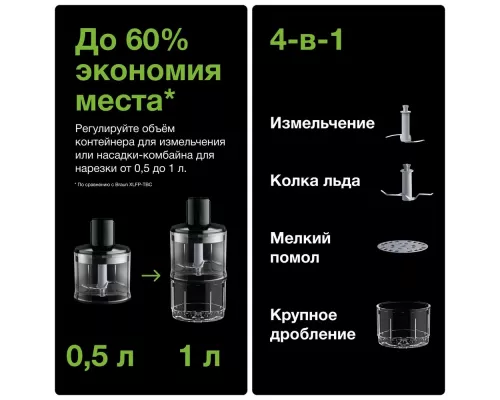 Блендер BRAUN MQ55254MBK