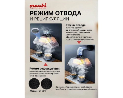 Встраиваемая вытяжка MACBI S-BOX-52 BLACK Встраиваемая вытяжка MACBI S-BOX-52 BLACK