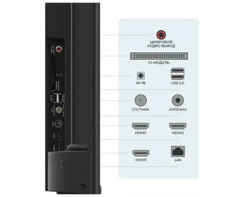 Телевизор ТРИКОЛОР H55U5500SA