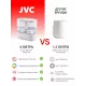 Увлажнители воздуха JVC JH-HDS40