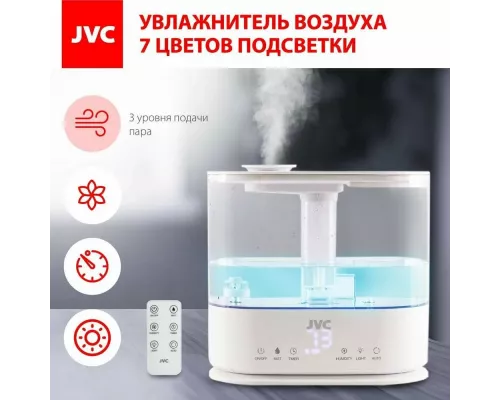 Увлажнители воздуха JVC JH-HDS40