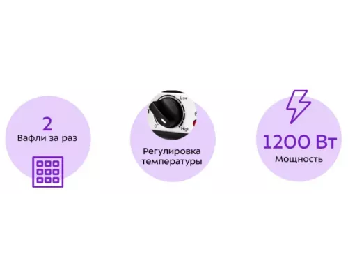 Вафельница KITFORT КТ-1646 белый