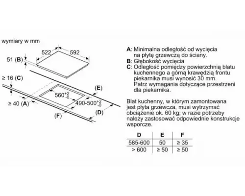 Варочная поверхность Bosch PVQ61RBB5E