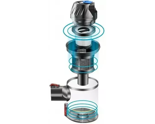 Вертикальный пылесос BQ VC1002H Gray-blue