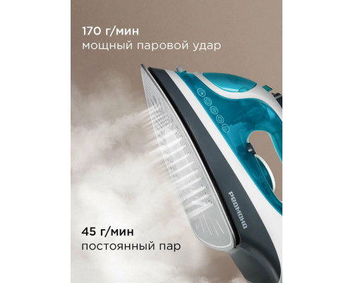 Утюг REDMOND IR 1602 бирюзовый Утюг REDMOND IR 1602 бирюзовый
