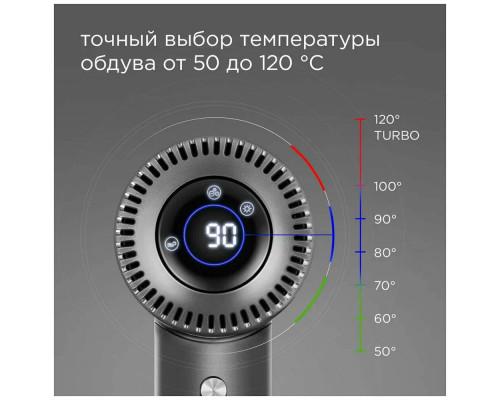 Фен REDMOND HD 1700 серый Фен REDMOND HD 1700 серый