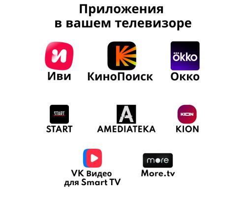 Телевизор VIOMI YMD55ACURUS1