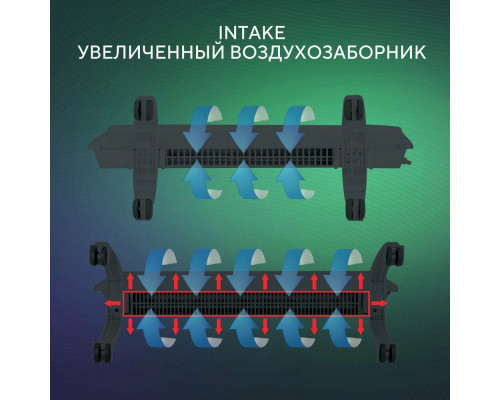 Инфракрасный обогреватель BALLU Plaza Solar BIHP/S-2500 Инфракрасный обогреватель BALLU Plaza Solar BIHP/S-2500