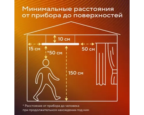 Инфракрасный обогреватель BALLU BIH-S3-0.6