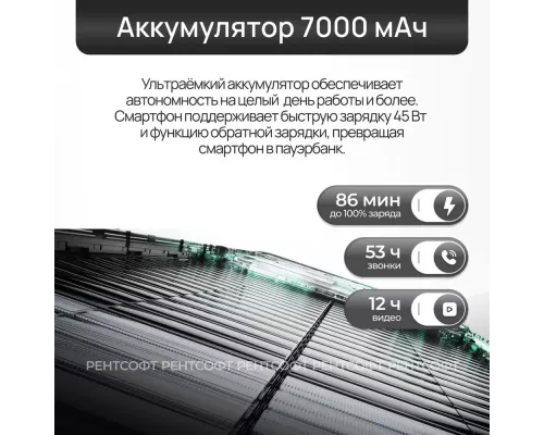 Смартфон Tecno POVA 7 Neo 8/256Gb бирюзовый