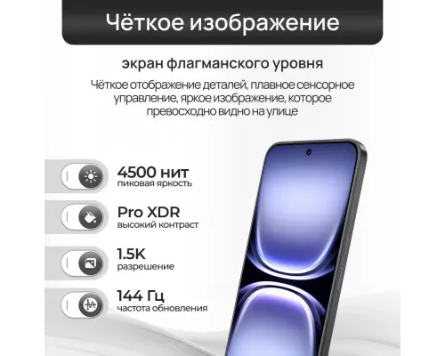 Смартфон Tecno Spark 40 Pro 8/256Gb синий