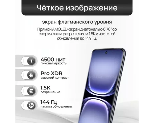 Смартфон Tecno Spark 40 Pro+ 8/256Gb титан