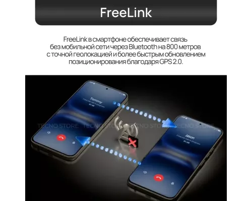 Смартфон Tecno Spark 40C 8/128Gb черный