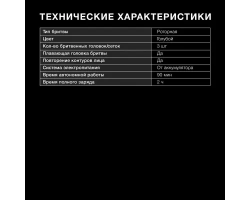 Бритва Hyundai H-SH8089 голубой