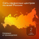 Тепловая пушка BALLU BHG-10