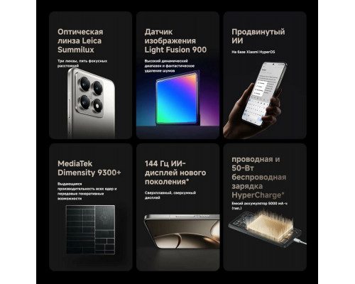 Смартфон Xiaomi 14T Pro 12/256Gb Black