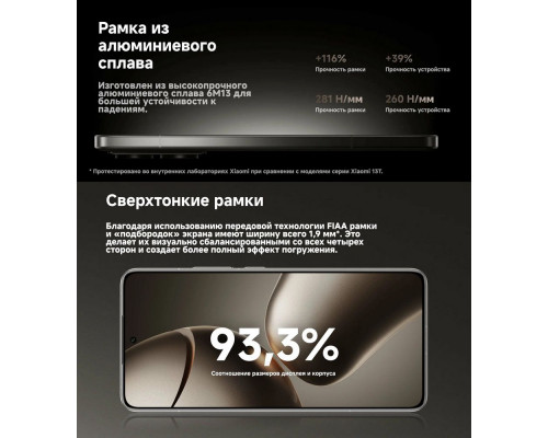 Смартфон Xiaomi 14T Pro 12/256Gb Blue