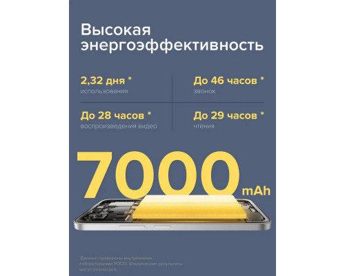 Смартфон Xiaomi Poco M7 6/128Gb Black