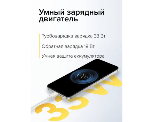 Смартфон Xiaomi Poco M7 6/128Gb Black